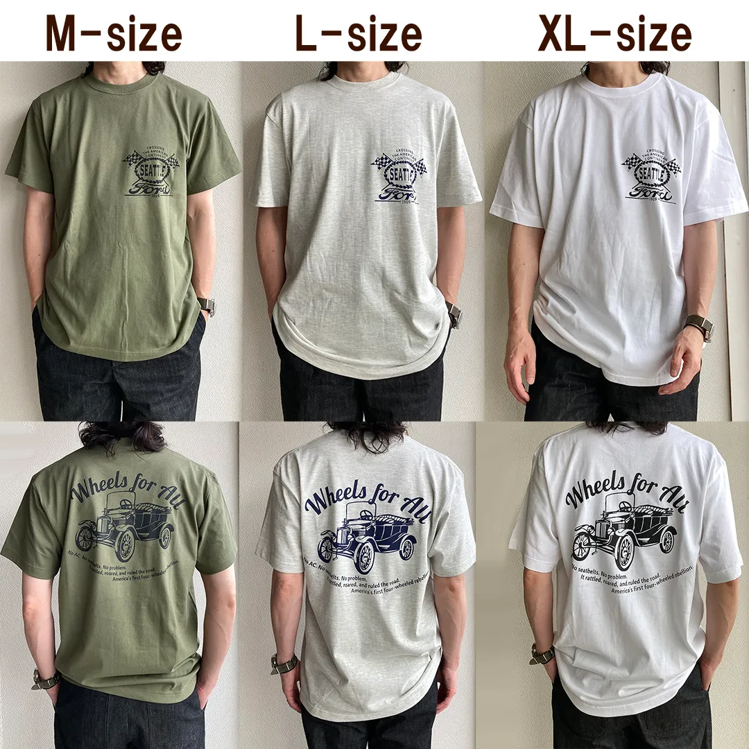 TCHANGES